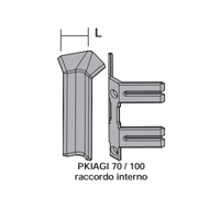 Angolo interno in PVC per battiscopa PKISPAA100